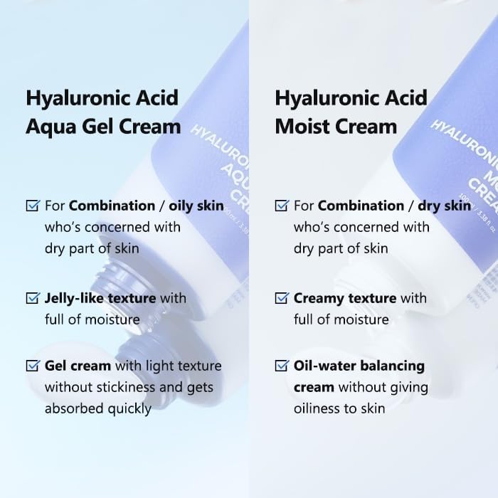 ISNTREE Hyaluronic Acid Aqua Gel Cream x 24 pieces