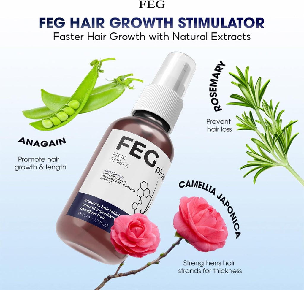 FEGPLUS Hair & Beard Growth Serum x 24 pieces