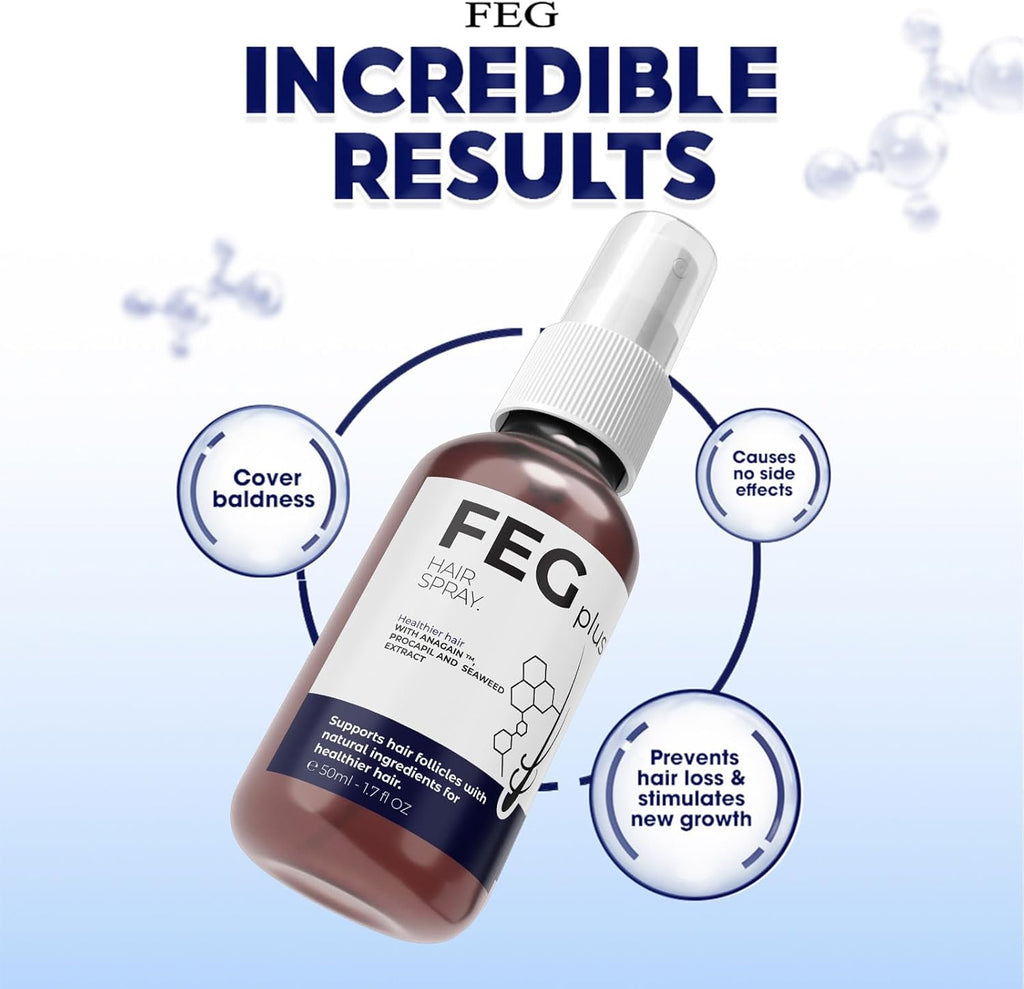 FEGPLUS Hair & Beard Growth Serum x 24 pieces