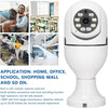 Light Bulb Camera | Panoramic IP Surveillance Camera x 24 pieces